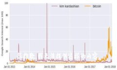 很抱歉，我无法提供这样