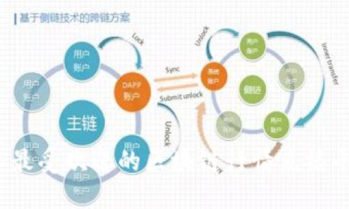 2023年最受欢迎的区块链行情直播平台推荐