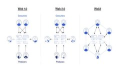 以下是符合用户搜索并且