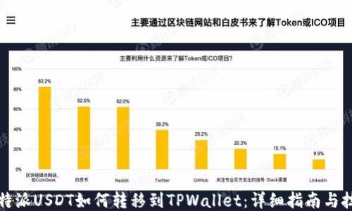 
比特派USDT如何转移到TPWallet：详细指南与技巧