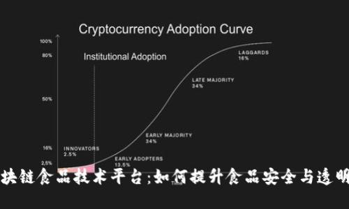 区块链食品技术平台：如何提升食品安全与透明度