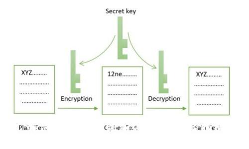 解决tpWallet添加USDT的问题指南