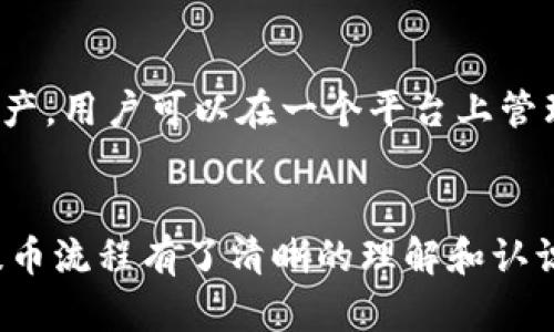 chiendog币怎么从支点交易所提到tpWallet/chien
dog币, 支点交易所, tp Wallet, 加密货币提币/guanjianci

引言
在数字货币的世界里，越来越多的爱好者开始关注各种加密资产的交易及存储方式。Dog币（Dogecoin）作为一种流行的加密货币，吸引了大量投资者的目光。许多用户可能会选择支点交易所来交易Dog币，但在交易后的提币操作上，他们常常会遇到一些困惑，尤其是如何将Dog币从支点交易所提到tp Wallet。本文将详细为您介绍这一过程，并回答几个相关问题，帮助您更深入地了解这一主题。

第1步：注册支点交易所账户
如果您还没有在支点交易所上注册账户，首先需要完成这一程序。访问支点交易所的官方网站，根据您的需求选择注册选项，填写必要的个人信息，包括邮箱、密码等，完成注册后，务必进行身份验证，这样才能确保您的账户安全并顺利进行提币操作。

第2步：购买Dog币
完成注册并验证账户后，您需要在支点交易所购买Dog币。登录您的账户，选择相应的交易对，比如Dog币对法币或其它加密货币，输入您想要购买的数量，提交订单。在市场区间内，您的订单会被撮合，成功后您就会在账户内看到相应数量的Dog币。

第3步：获取tp Wallet地址
在提币之前，您需要确保已拥有tp Wallet。在下载并安装tp Wallet后，打开钱包并找到您的Dog币接收地址。请注意，确保您选择的是Dog币的接收地址，因为使用错误的地址可能导致资金丢失。

第4步：提币操作
现在您可以开始提币。进入支点交易所，找到“资产”或“钱包”页面，选择Dog币。在狗币的提币选项里，填写您在tp Wallet中获取的地址，并输入您想要提取的数量。请仔细检查填写的信息，以确保没有错误。

第5步：确认提币
提交提币申请后，您可能会收到来自支点交易所的邮箱确认。按照邮件中的指引确认您的提币请求。完成后，您只需耐心等待系统处理，提币操作一般会在短时间内完成。

常见问题解答
在提币过程中的常见问题以及相关解答，这里整理了四个可能的疑问。

问题一：提币过程中遇到错误该如何处理？
在提币过程中，错误是常见的，尤其是在输入钱包地址或提取数量时。如果您发现钱包地址错误或提交了金额不对的请求，建议您立即联系支点交易所的客服，并提供详细的错误信息。通常情况下，交易所会根据情况进行处理，但如果交易已确认，可能无法撤回或更改。

问题二：提币时需要支付手续费吗？
是的，支点交易所提币时通常会收取一定的手续费，这笔费用取决于网络的拥堵情况和具体的提币方式。提币前，建议您了解该手续费并做好相应预算，避免影响您的账面收益。此外，不同平台对Dog币的手续费也有所不同，在选择交易的时候，费率也是一个需要考虑的因素。

问题三：提币多久能到账？
提币到账时间因平台和网络拥堵情况而异。在正常情况下，从支点交易所提币到tp Wallet一般需要几分钟到几个小时。但如果网络繁忙，可能会延迟更久。因此，在提币时，您需要耐心等待。如果超过24小时仍未到账，建议您联系交易所客服进行查询。

问题四：tp Wallet的优势是什么？
tp Wallet作为一个移动加密货币钱包，提供了多种优势。首先，它是去中心化的，不会将用户的私钥存储在中央服务器上，从而避免用户资产的风险。其次，tp Wallet支持多种加密资产，用户可以在一个平台上管理不同的加密货币。此外，tp Wallet界面友好，上手简单，适合新手用户。最后，tp Wallet还提供了强大的安全性，确保用户的资金安全。

总结
将Dog币从支点交易所提到tp Wallet的过程并不复杂，但用户需要仔细按照步骤操作，确保信息的准确性，从而保证资金安全。通过上文的详细步骤和常见问题解答，相信您已经对提币流程有了清晰的理解和认识。希望您在数字货币的投资旅程中一帆风顺！