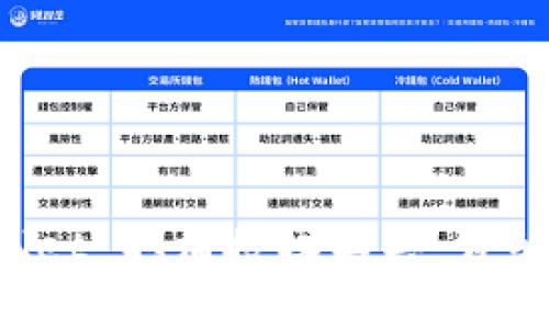 如何使用 tpWallet 取消授权工具：详细指南与注意事项
