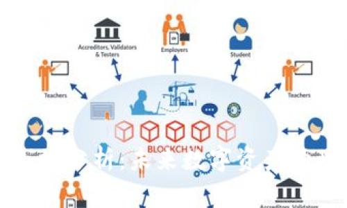 tpWallet市场分析：未来数字资产管理的新趋势