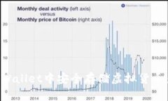 如何在tpWallet中安全存储虚