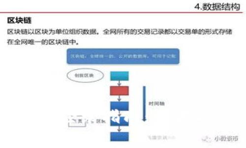 tpWallet注册后登录指南：步骤与常见问题解答