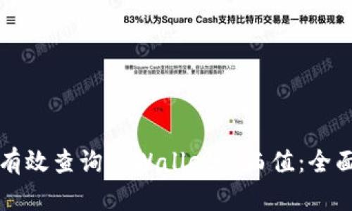 如何有效查询TPWallet哈西值：全面指南