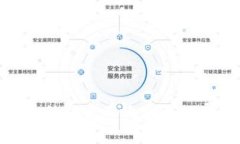 如何在tpWallet中有效充矿工