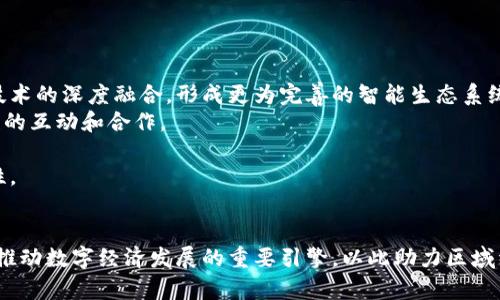   青岛区块链平台：推动数字经济发展的新引擎 / 
 guanjianci 青岛, 区块链, 数字经济, 创新技术 /guanjianci 

引言：青岛区块链的发展背景
近年来，随着数字经济的快速发展，区块链技术受到了广泛关注。区块链作为一种去中心化的分布式账本技术，具备安全、透明和不可篡改等优势，因此在金融、物流、医疗、能源、版权等诸多领域得到了应用。在这一背景下，青岛市积极布局区块链技术，旨在通过创新驱动促进经济转型升级，搭建以区块链为核心的数字经济平台。

青岛区块链平台的构建与目标
青岛区块链平台的建设不仅仅是技术的实现，更是治理结构、产业生态和市场机制的全面创新。青岛市政府在推进区块链技术发展的过程中，主要聚焦于以下几个目标：
ul
  li提升城市治理能力，通过区块链增加政府在线服务的透明度与可信度。/li
  li助推传统产业转型，特别是在海洋经济、制造业和服务业方面，采用区块链技术来提升整体效率。/li
  li打造区块链的产业生态系统，吸引国内外企业与机构的参与，形成良好的聚集效应。/li
  li培养本土区块链人才，建立与高校、科研机构的合作关系，推动技术研究和应用推广。/li
/ul

青岛区块链平台的具体功能与应用场景
青岛区块链平台涵盖了多个功能模块，能够支持多种业务场景，使得各领域的应用更加高效和透明。以下是一些典型的应用场景：
ul
  listrong金融服务：/strong利用区块链技术实现跨境支付、供应链金融，提升交易的安全性和效率。/li
  listrong物流追溯：/strong通过建立区块链追溯系统，确保食品和药品等产品的安全，可有效避免伪劣商品流入市场。/li
  listrong知识产权保护：/strong借助区块链技术，建立知识产权登记与交易平台，维护创作者的合法权益。/li
  listrong公共服务：/strong政府可以通过区块链政务服务流程，提高居民和企业的办理效率。/li
/ul

青岛区块链平台的技术架构与安全保障
技术架构是区块链平台能否高效运转的关键。青岛区块链平台采用了侧链技术，支持不同应用之间的安全交互。同时，为了保证数据的安全性和隐私性，平台还融合了多种加密技术、智能合约和身份认证机制。此外，平台还建立了安全监测和风险防控体系，及时识别和应对潜在的安全风险。

人才培养与生态建设
青岛的区块链发展不仅需要技术创新，更需要人才的投入。为此，青岛市政府与多所高校和科研机构建立合作，开展课程设置、实训基地等多种形式的人才培养工作。同时，企业也在积极健康地开展各类行业交流活动，搭建一个良好的区块链生态圈。通过这些措施，青岛致力于成为全国区块链人才的重要聚集地。

政策支持与市场环境
青岛市政府为区块链平台的发展提供了强有力的政策支持，包括资金投入、政策引导及行业标准制定等多个方面。同时，积极引导金融机构、投资机构参与区块链项目，形成良好的市场环境；政府也鼓励创新型企业的壳注册与孵化，制定相应的扶持政策，来激励发展。

相关问题解答

问题一：区块链技术在青岛的实施面临哪些挑战？
尽管青岛区块链平台的建设取得了一定进展，但在具体实施过程中仍面临诸多挑战。
首先，技术成熟度的问题。虽然区块链技术在某些行业得到了验证，但整体仍处于不断发展和完善中，部分企业在实施过程中可能会遇到技术瓶颈，导致项目推进缓慢。
其次是法规与标准的缺乏。区块链技术的应用需要相关法律法规的支持，而目前许多地方尚未建立完善的法律框架，这在一定程度上影响了企业的积极性。
再者，人才短缺也是不可忽视的问题。虽然青岛市在积极培养区块链人才，但由于市场需求旺盛，经验丰富的专业人才仍显不足，限制了区块链技术的推广。
最后，安全问题也是行业发展的另一大痛点。区块链虽具备相对高的安全性，但并不代表其不受攻击。因此，需要有效的风险识别和防控措施。

问题二：青岛区块链平台如何促进区域经济的发展？
青岛区块链平台不仅是技术的集合体，更是推动区域经济发展的重要工具。
首先，区块链的透明性和不可篡改性能够提高行业的信任机制，进而促进商业合作的效率。这一特性非常适合青岛以海洋经济和制造业为主的产业结构，能够提升企业之间的合作与信任，为经济的发展注入新动力。
其次，借助区块链，可以传统产业链和供应链，通过智能合约等技术降低运营成本。青岛的物流与海洋产业可以借此提升整体效率，激发创新活力。
此外，区块链技术的应用能够引导更多的投资流向青岛，从而促进区域经济的多元化发展。通过建立透明的投资环境，吸引外资和内资的共同参与，提升青岛在全国经济格局中的竞争力。
最后，青岛作为一个海滨城市，并且在疫情后期逐渐恢复经济，区块链平台的建立可以为旅游、文创等新兴产业提供技术支撑，助力青岛的经济转型。

问题三：如何评估青岛区块链平台的成功与否？
评估一个区块链平台的成功与否可以从多个维度进行分析。
首先是技术层面的成功。区块链技术的稳定性、可扩展性和安全性是判断其成功的重要标准。青岛平台能否支持多种行业应用，是否具备良好的技术架构，是否能应对未来的发展需求。
其次是市场的接受度。用户的参与程度、企业的应用落地情况都是关键指标。如果青岛区块链平台能够吸引大量用户并使得企业愿意加入其中，便说明市场认可度较高。
另外，经济效益是重要评估标准之一。通过区块链技术，如果青岛的相关产业链能有效降低成本、提升效率，将直接反映出平台价值。
最后，社会效益也是不可忽视的一部分。青岛区块链平台能否在提高政府透明度、推动社会信任、促进创业创新等方面有所贡献，都是其成功与否的重要方面。

问题四：未来青岛区块链平台的发展趋势是什么？
展望未来，青岛区块链平台的发展将围绕几个主要趋势展开。
首先是技术的进一步渗透和融合。随着区块链技术的不断完善和新技术的出现，青岛将致力于推动技术与人工智能、物联网、大数据等新兴技术的深度融合，形成更为完善的智能生态系统。
其次，青岛区块链平台将更加注重生态建设。通过构建开放共享的区块链生态，吸引更多的参与者，包括科研机构、企业和社会组织，形成良性的互动和合作。
此外，国际化也是未来的重要趋势。青岛作为一个沿海开放城市，未来将通过区块链平台与国际市场更好地接轨，推动国际合作与交流。
最后，政策的引导与支持将贯穿平台发展的各个阶段。青岛市政府将继续发挥指导作用，帮助行业规范发展，确保技术应用的合规性与合法性。

总结
青岛区块链平台的发展既面临挑战，也充满机遇。通过技术创新与政策支持，青岛城市经济正悄然改变。面向未来，青岛将把区块链技术作为推动数字经济发展的重要引擎，以此助力区域经济的持续革新与升级。