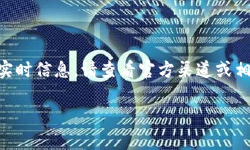 由于我是一个AI语言模型，无法提供关于tpWallet具体开通时间的实时信息。请查看官方渠道或相关公告以获取最新更新。以下是针对您提出的和内容的结构性答案。

tpWallet何时开启网络服务？全面解析与前景展望