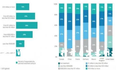  如何解决tpWallet无法打开自定义网址的问题？