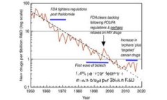 火狐浏览器如何安装tpWa