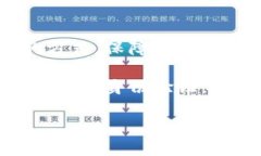   tpWallet代币是什么币？了