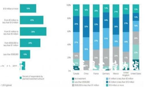 思考一个符合用户搜索并且支持的优秀，放进