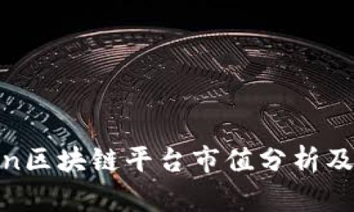 2023年Fusion区块链平台市值分析及未来发展前景