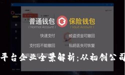 区块链相关平台企业全景解析：从初创公司到大型企业