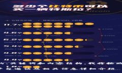 为了提供一个符合的、关