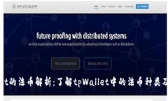tpWallet的法币解析：了解