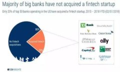 深圳市区块链支付平台：