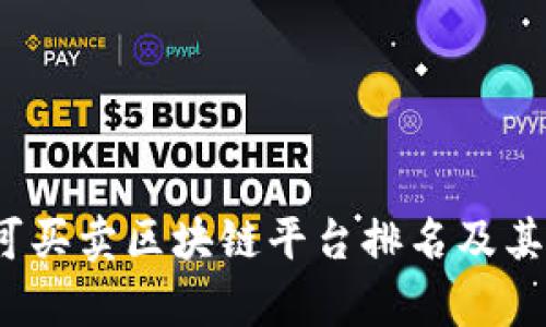 2023年可买卖区块链平台排名及其特点分析