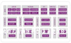 深入解析比特元区块链平