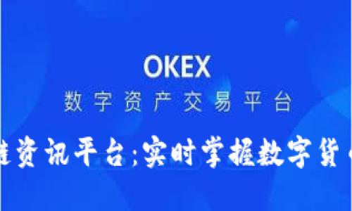 非小号区块链资讯平台：实时掌握数字货币动态与趋势