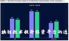 如何通过区块链技术提升