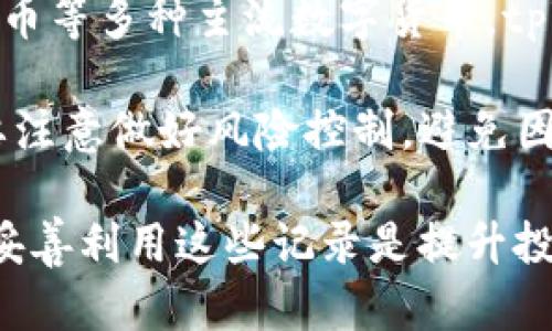   深入了解tpWallet的交易记录及其重要性 / 
 guanjianci tpWallet, 交易记录, 数字货币, 区块链 /guanjianci 

什么是tpWallet
tpWallet是一款现代化的数字货币钱包，旨在为用户提供安全、便捷的资产管理解决方案。随着数字货币的普及，越来越多的人选择使用钱包来存储和管理他们的数字资产。tpWallet提供了多种功能，包括资产管理、交易记录查询、市场行情分析等。

tpWallet的交易记录是什么
交易记录是指用户在tpWallet中进行的所有交易的详细清单，包括交易时间、交易金额、交易对象以及交易类型。这些记录对于用户管理资产、追踪投资回报以及确保交易的透明性和安全性至关重要。
tpWallet的交易记录可以帮助用户清楚地了解自己的资金流动情况，方便管理和分析。在多次交易的背景下，记录交易信息能够帮助用户回顾和审查自己的投资行为，从而做出更明智的决策。

tpWallet交易记录的重要性
保持透明性：交易记录允许用户追踪自己的每一次交易，这在数字货币领域尤其重要，因为这可以减少潜在的欺诈和错误。
投资评估：通过分析交易记录，用户可以了解自己的投资回报率，提高未来的投资决策效率。
法律合规：在某些地区，数字货币交易的记录可能是法律要求的一部分。拥有详尽的交易记录能够保护用户的合法权益。

如何查看tpWallet的交易记录
用户可以通过tpWallet应用程序轻松查看自己的交易记录。一般情况下，用户只需登录到他们的账户，导航到“交易记录”或“历史”部分，即可查看过去的所有交易。这个界面一般会显示每一笔交易的详细信息，方便用户进行审查。
与此同时，tpWallet也可能提供导出功能，用户可以将交易记录下载为CSV或PDF格式，方便进行进一步的分析或备份。

tpWallet的交易记录与区块链技术的关系
tpWallet的交易记录和区块链技术密切相关。每一笔交易在区块链网络中都会被验证并记录在一个公共账本上，有助于维持系统的透明性和可信度。区块链技术确保一旦交易被记录，就无法更改或删除，从而保护用户的利益。
这种去中心化存储的特点意味着，用户的交易记录与传统金融机构的记录系统不同，提供了额外的安全性和隐私保障。

可能的相关问题

1. 如何确保tpWallet交易记录的安全性？
安全性是使用数字钱包时用户最为关心的因素之一。要确保tpWallet交易记录的安全性，用户应该采取以下措施：
ul
    listrong使用强密码：/strong设置一个复杂且独特的密码，定期进行更换。/li
    listrong开启双重认证：/strong利用双重认证手段，添加额外的安全层，增强账户保护。/li
    listrong定期备份钱包：/strong保持定期备份交易记录和钱包的安全复印，防止数据丢失。/li
    listrong关注官方信息：/strong定期查看tpWallet的官方网站和社区，以获取最新的安全提示和更新。/li
/ul

安全不仅仅依赖于钱包本身，用户的行为习惯同样关键。要在各种设备上小心使用，避免在公共网络下使用钱包，确保个人设备的安全性和私密性。

2. tpWallet的交易记录如何影响税务申报？
在许多国家，数字资产的交易会涉及税务问题，因此了解如何利用tpWallet的交易记录进行适当的税务申报非常重要。用户应注意以下几点：
ul
    listrong了解当地税法：/strong不同地区对数字资产的税务规定各异，用户应熟悉所在地区的相关法律。/li
    listrong记录资本利得：/strong交易记录会提供买入、卖出价格，帮助用户计算资本利得税。/li
    listrong保存相关文件：/strong在进行税务申报时，应保留与交易相关的所有文件，包括交易记录，以便在需要时进行查阅或上诉。/li
    listrong咨询专业人士：/strong涉及此类复杂税务问题时，最好咨询税务顾问或会计师，以确保遵从法律并获取最佳的税务处理。/li
/ul

3. 如何利用tpWallet的交易记录进行投资分析？
投资分析是获取更好投资回报的重要部分，而tpWallet的交易记录是理想的数据源。以下是利用交易记录进行投资分析的一些建议：
ul
    listrong记录投资决策：/strong通过回顾交易记录，可以分析哪些投资决策带来了可观的回报，哪些决策却导致了损失，以帮助今后的决策。/li
    listrong评估资金流动：/strong分析不同时间段的资金流动，发现潜在的投资机会或风险，提升整体投资策略的有效性。/li
    listrong监测市场变化：/strong通过交易记录的历史数据，用户能够更好地把握市场趋势，发现潜在的交易时机。/li
    listrong分享和学习：/strong可以选择将这些交易记录与志同道合的投资者分享，从中获得不同的视角和分析。/li
/ul

4. tpWallet是否支持多种数字货币的交易记录？
tpWallet支持多种数字货币的存储和交易，其交易记录功能同样覆盖丰富的数字资产。用户可以管理比特币、以太坊、莱特币等多种主流数字货币，tpWallet会对每一种资产的交易情况独立记录。这种多样化的支持使得用户可以在同一平台上轻松管理和分析不同的资产。

不过，用户在使用多个币种进行交易时，应特别注意不同币种间的价格波动和市场趋势，以制定相应的策略。在交易时，也要注意做好风险控制，避免因市场剧烈波动而导致的损失。

总结来说，tpWallet的交易记录不仅为用户提供了重要的资产管理工具，更为用户的投资决策提供了数据支持。了解如何妥善利用这些记录是提升投资水平和管理资产的关键。