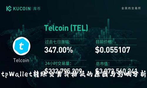 tpWallet转账交易价格低的原因与影响分析