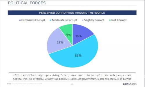 杭州区块链平台管理系统：构建透明、高效和安全的区块链生态