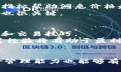 baioti全球领先的区块链交