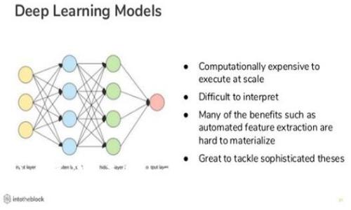 区块链知识付费问答平台：打破知识壁垒，开启智能学习新模式