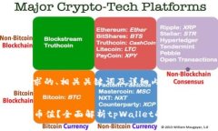 下面是符合您要求的、相