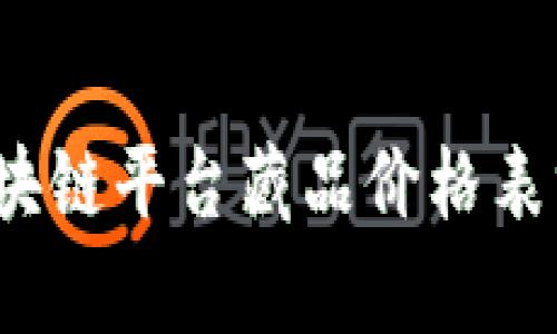 2023年最新区块链平台藏品价格表分析与趋势解读