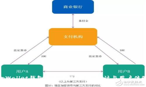 tpWallet钱包界面详解：功能、设计与用户体验
