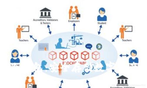 : tpWallet冷钱包：安全存储数字资产的最佳选择