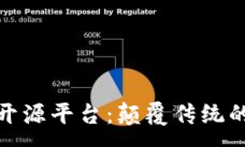 :
金联盟区块链底层开源平台：颠覆传统的数字经济解决方案