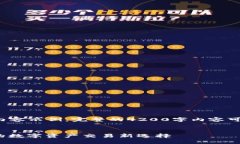 由于字数要求较长，我将