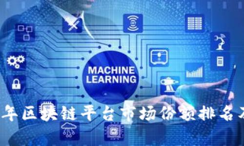 2023年区块链平台市场份额排名及分析